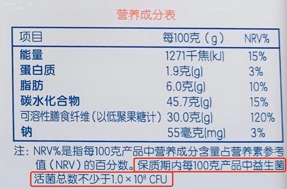 买益生菌需要问医生吗,买益生菌时注意事项