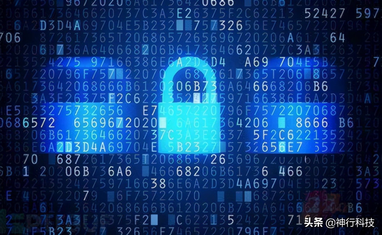 企业信息管理的安全措施,企业网络信息安全管理制度全套