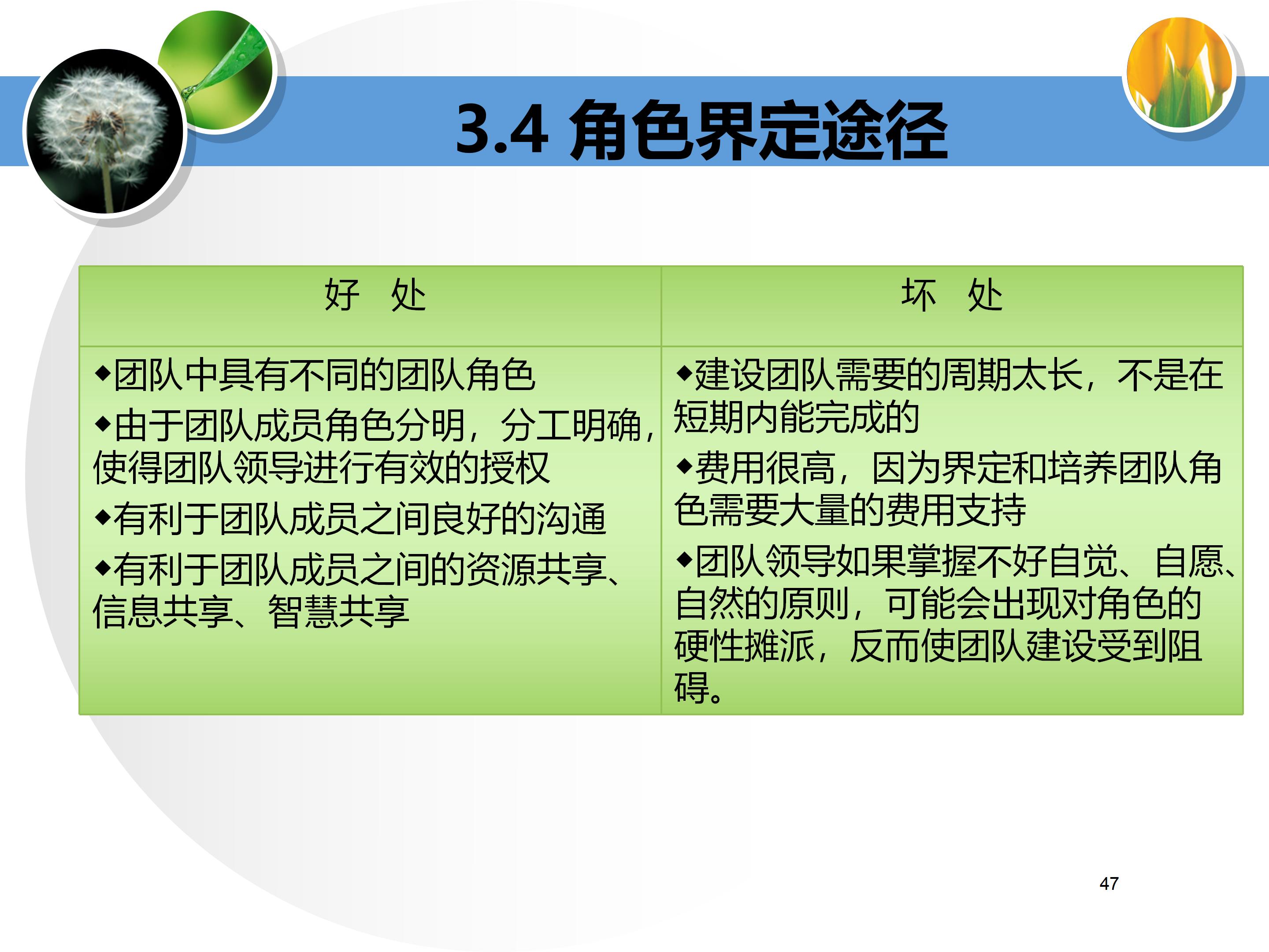 个人与团队管理打造高绩效团队,团队建设建议及个人成长