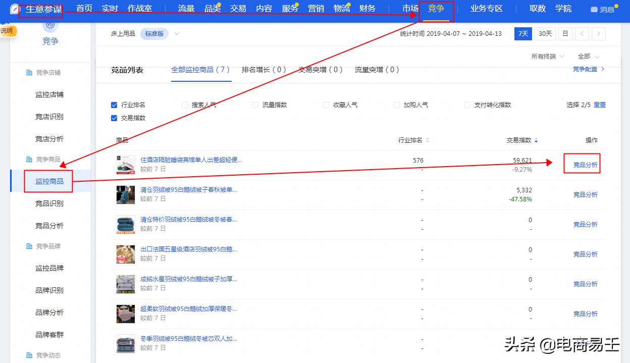 淘宝电商运营标题关键词,淘宝新品关键词标签怎么写