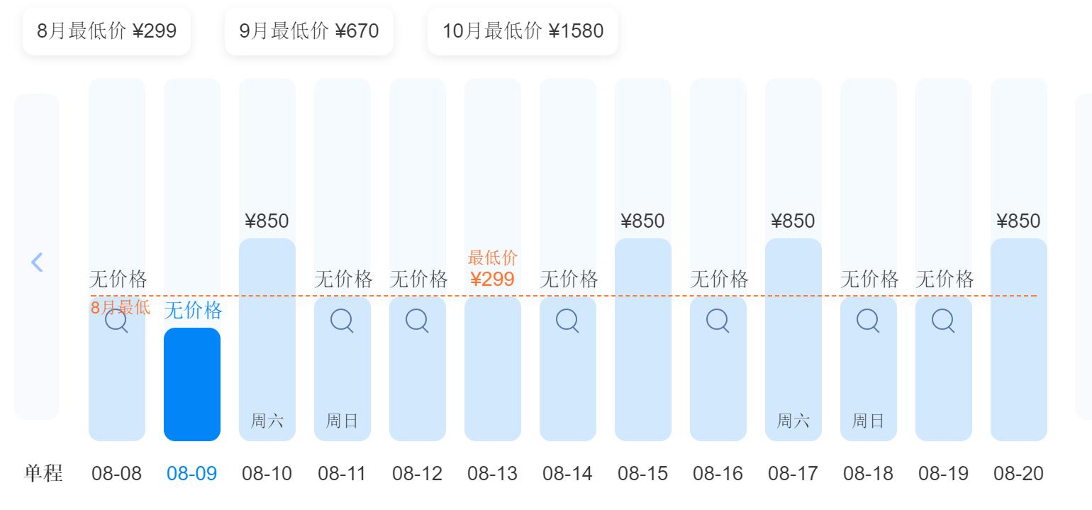 成都出发九寨沟门票,成都出发九寨沟自驾多少钱