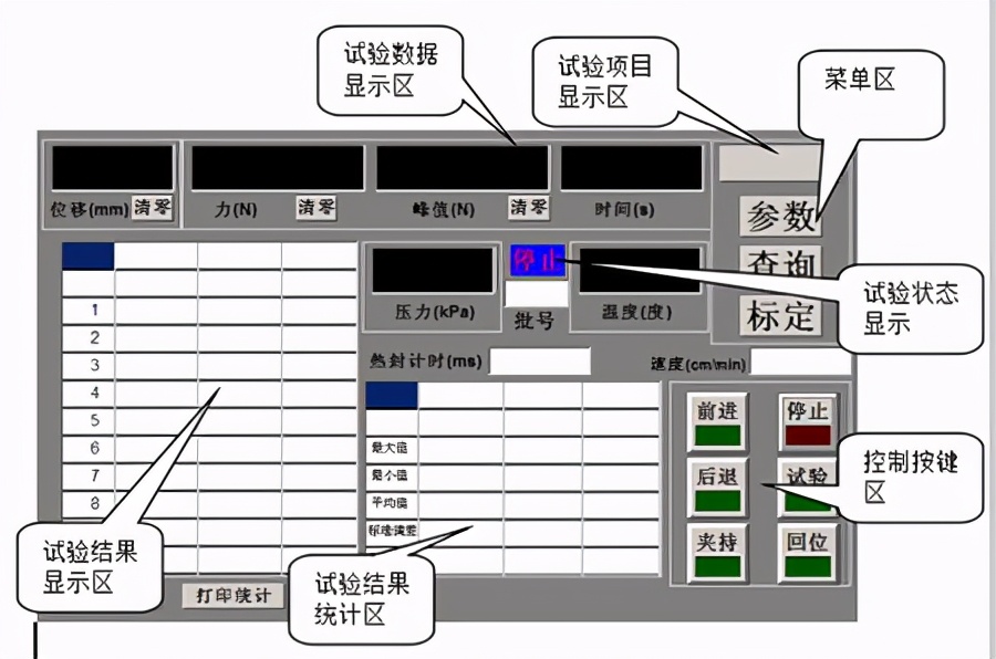 初来乍到！HTT-L1热粘测试仪