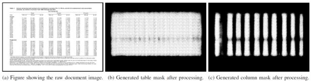 三篇论文,纵览深度学习在表格识别中的最新应用