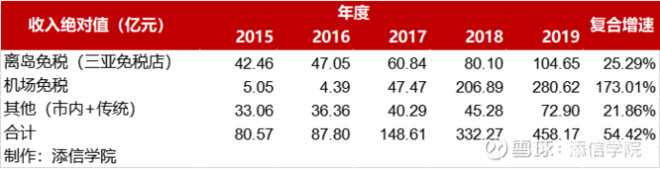 涓厤鏀惰喘娴峰厤浜嗗悧,娴峰厤娉ㄥ叆涓浗鍥芥梾