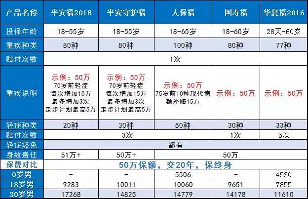 华夏保险公司排名,各大保险公司的最新排名