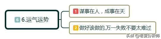 创业需要了解哪些创业知识,创业初期股权分配注意事项