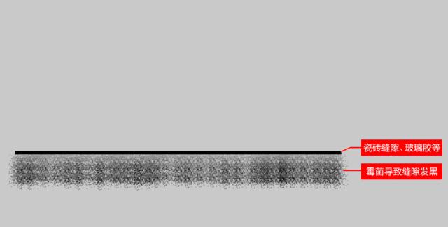 一等致癌物就藏在家里！开水也杀不死，尤其这3个地方，你天天摸