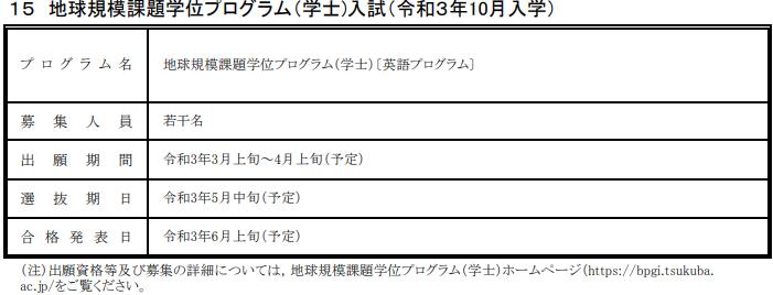 筑波大学申请条件,筑波大学sgu