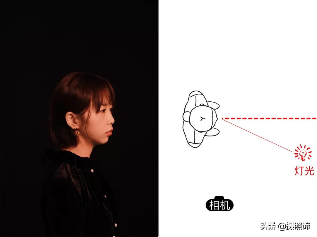 侧脸拍照好看的秘诀,侧脸不好看拍照技巧与角度