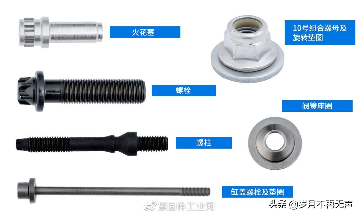 国际紧固件行业展,上海紧固件展会老外多吗