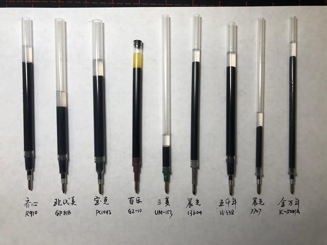 1.0中性笔各种颜色,1.0中性笔有多粗