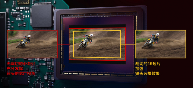 佳能eos90d价格趋势,佳能eos90d镜头购买推荐