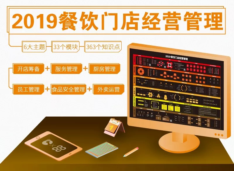 餐饮创业新手入门方法和技巧全套,餐饮创业新手入门方法及技巧