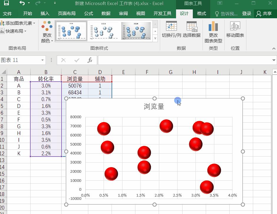 excel如何制作波士顿散点图,如何用excel做拓扑图
