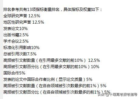 十堰星尚教育:美国人眼里中国最好的20所大学,你认同吗?