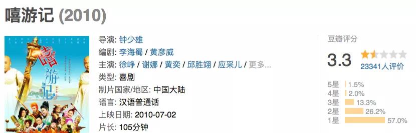 何炅退出快本出道26年,何炅离开快本后做什么