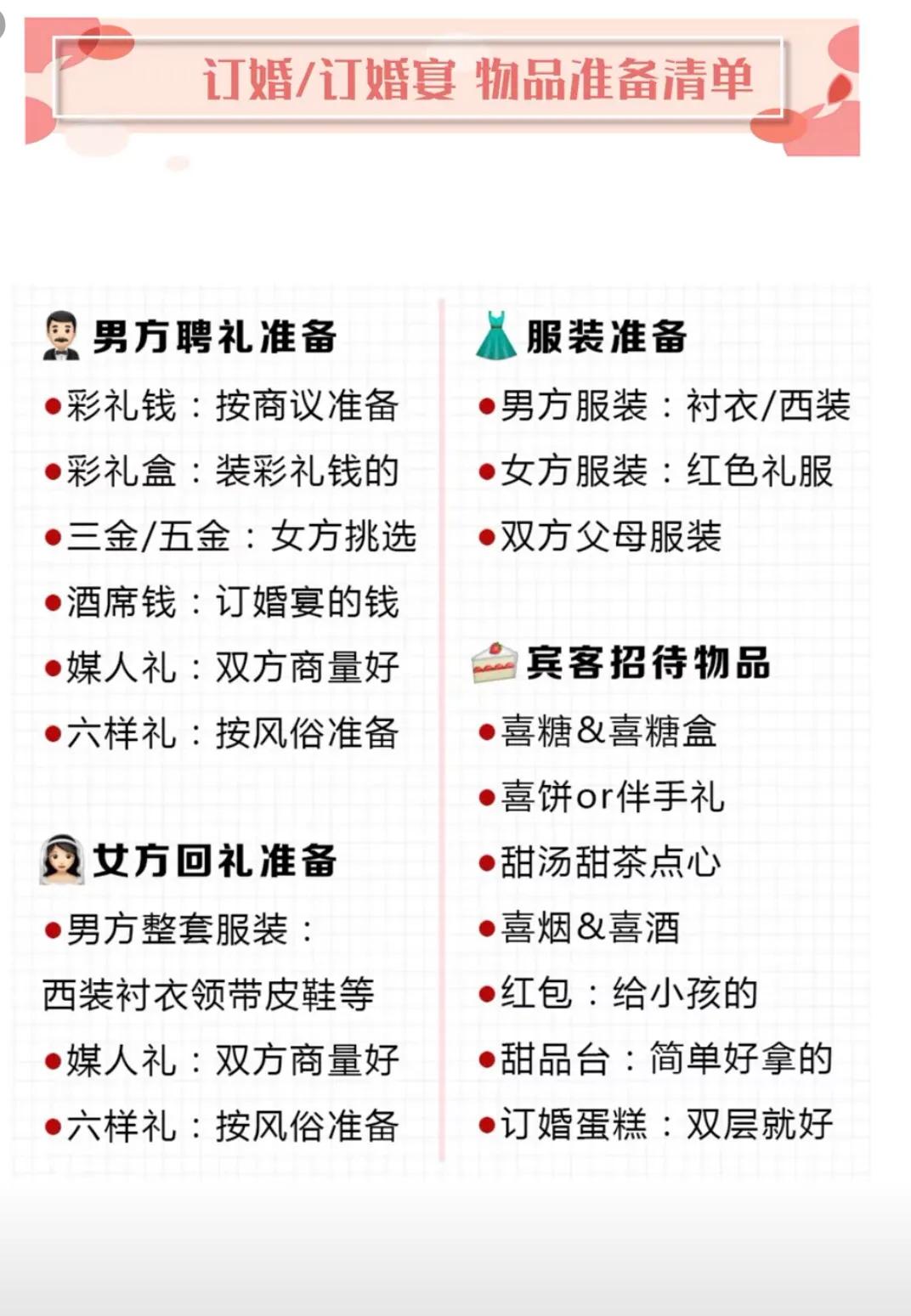 国庆节订婚现在需要准备什么东西,国庆节可以订婚吗