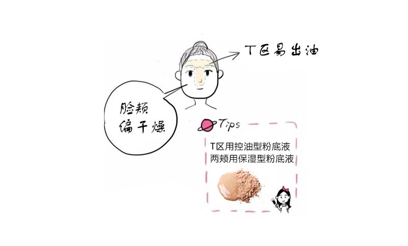 油皮和干皮都可以用的粉底液推荐,彩妆推荐干皮新手用哪款粉底液