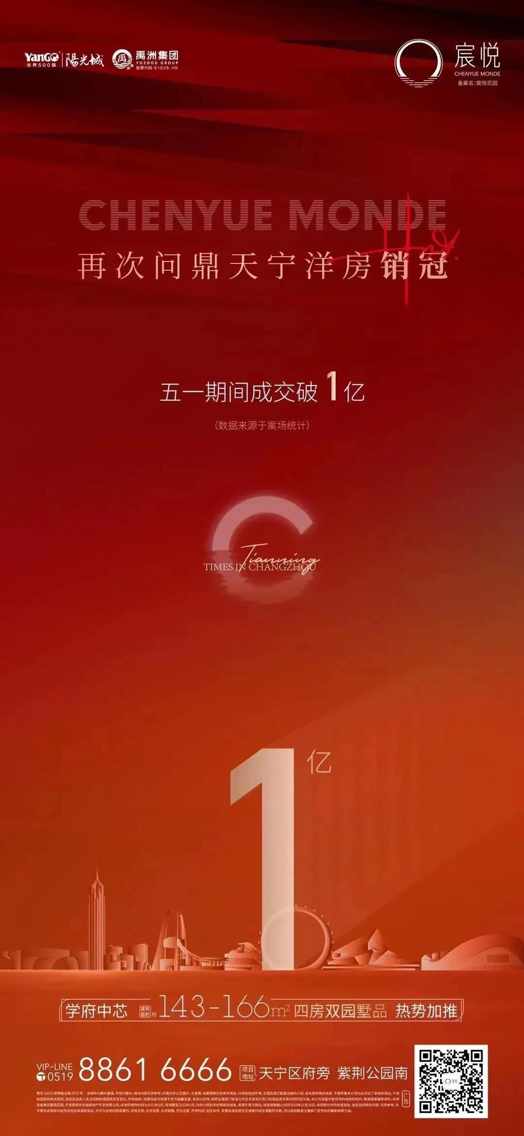 楼市传来三大信号,楼市三大信号2019