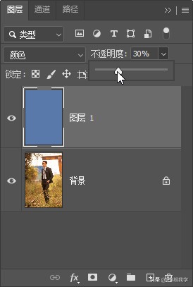 黄色调焦灼感的人像片，如何简单又快速的平衡色彩，变成中性色