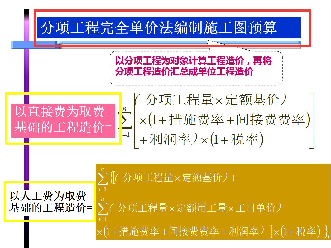 造价预算零基础学习,造价预算零基础学习课程