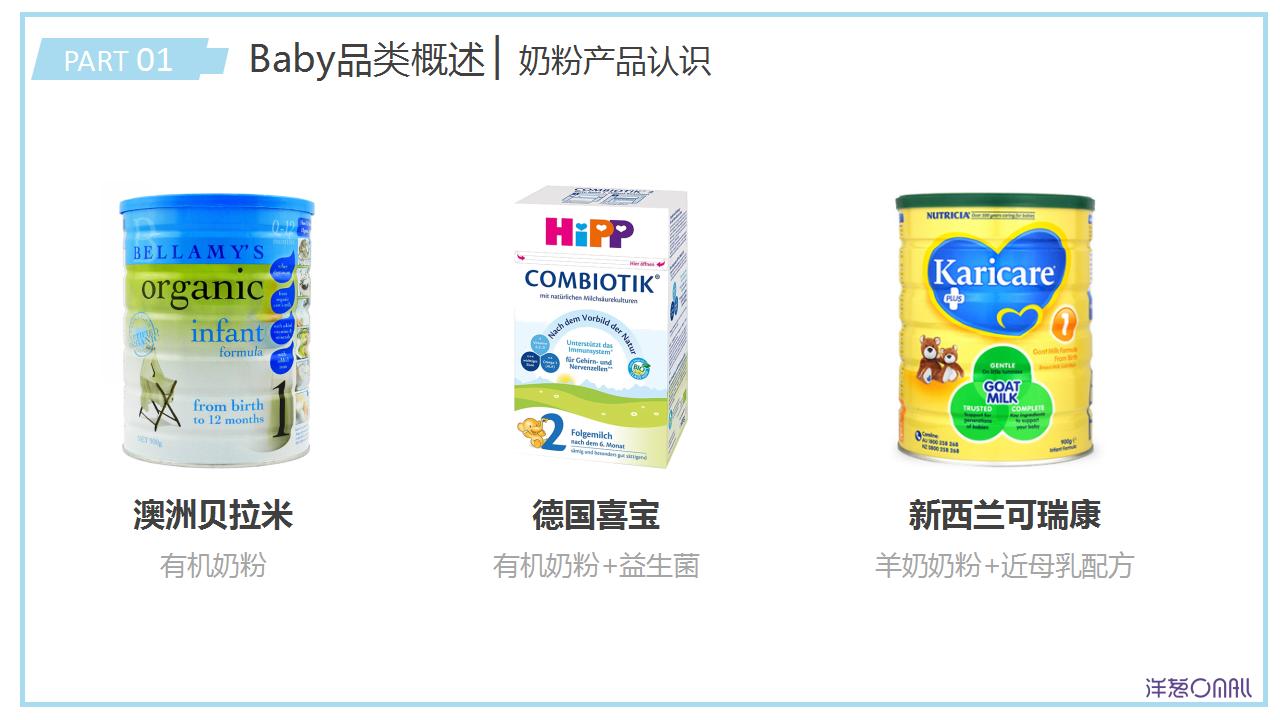 baby儿童用品,baby用品清单
