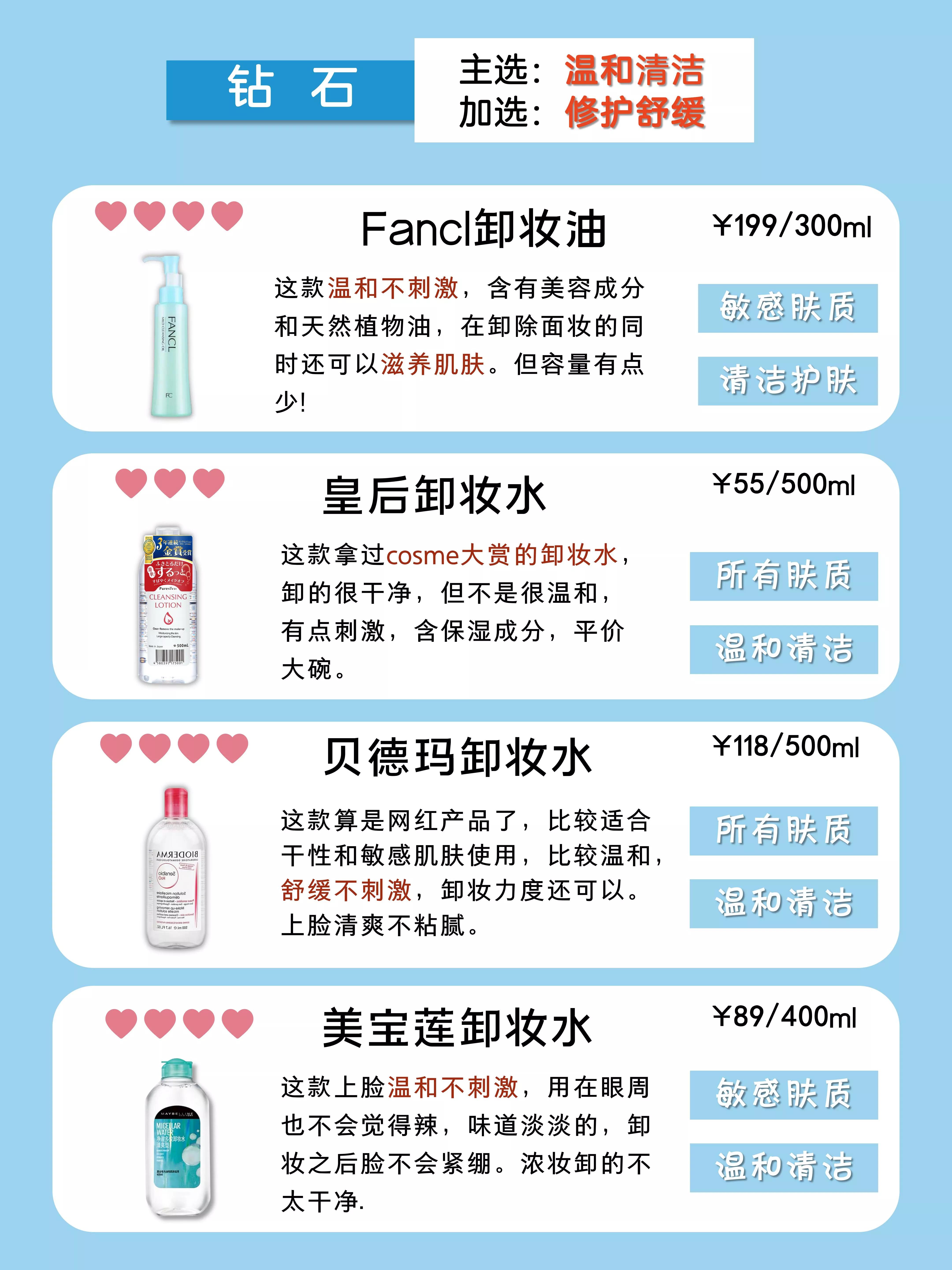 完美日记卸妆水测评,卸妆水等级一览表