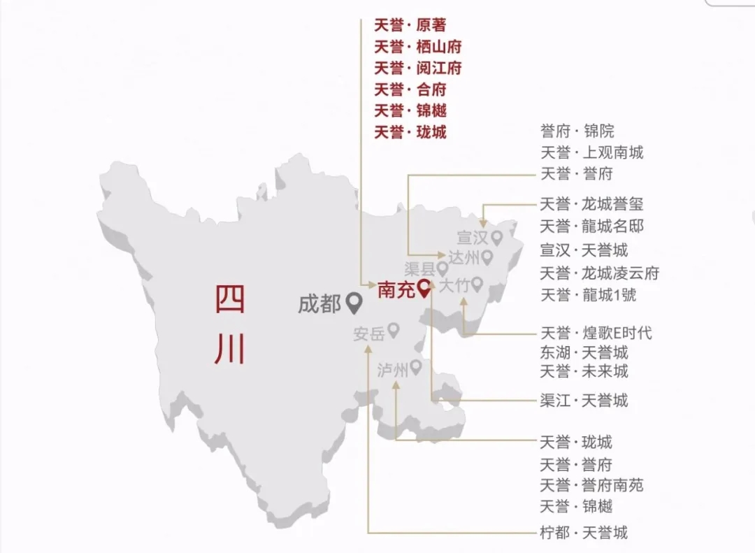 南充天誉原著项目位置,南充天誉原著怎么样