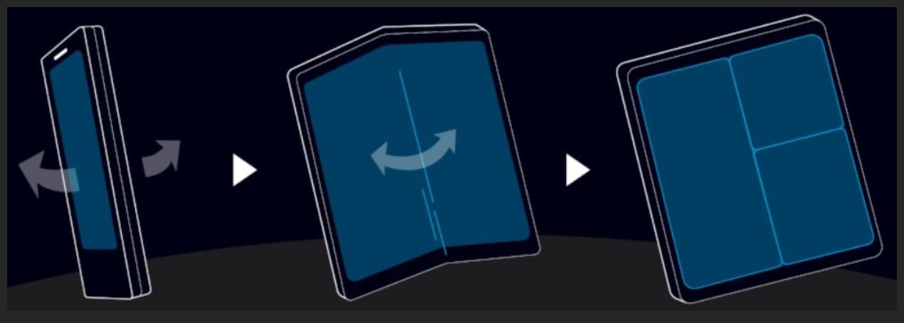 魅族折叠屏专利曝光;金立破产清算进入债权申报阶段