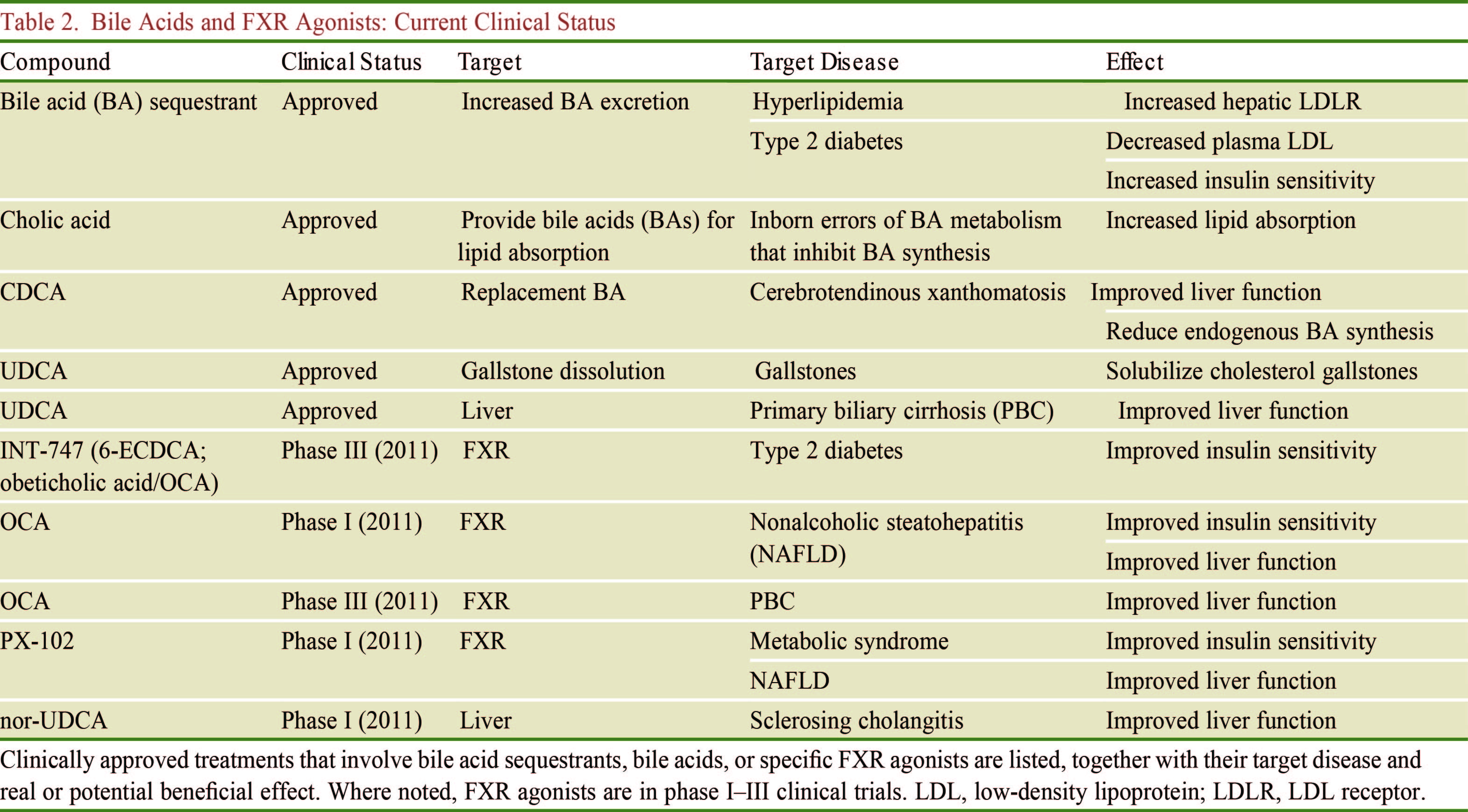 cellmetabolism和cell关系,cellmetabolism影响力