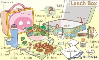 英语特级教师45个常用英语句型,英语教师的词汇教学