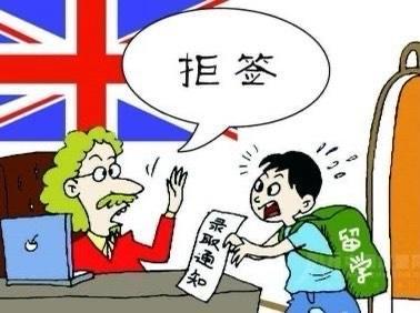 被美国拒签了有什么后果,容易被美国拒签的城市