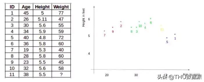 人工智能股票交易深度学习,机器学习对股票的分类