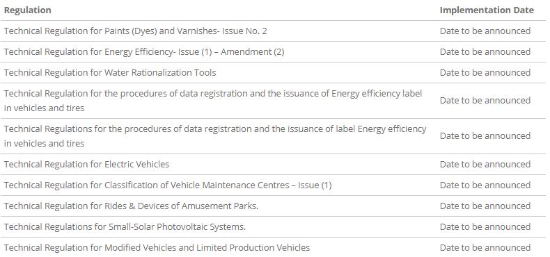 沙特阿拉伯的清关规定及流程,沙特新规最新消息