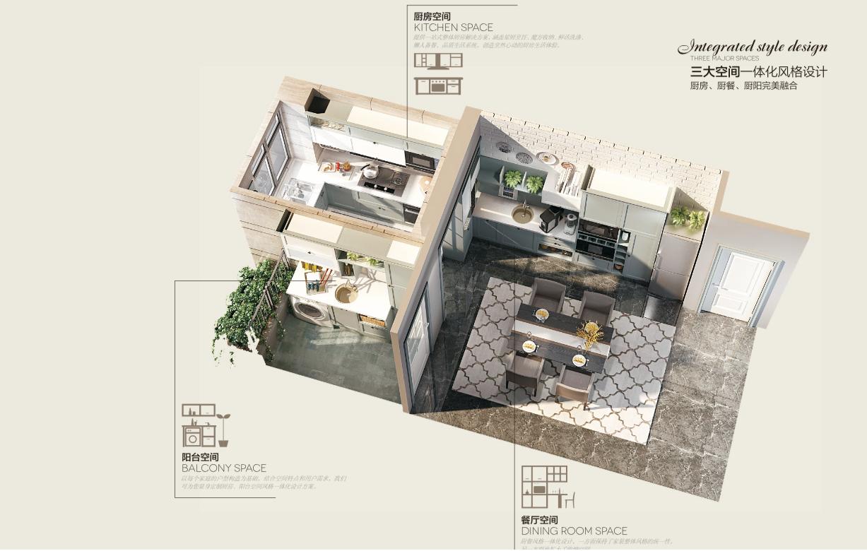 厨房橱柜生意怎样,橱柜行业的发展空间