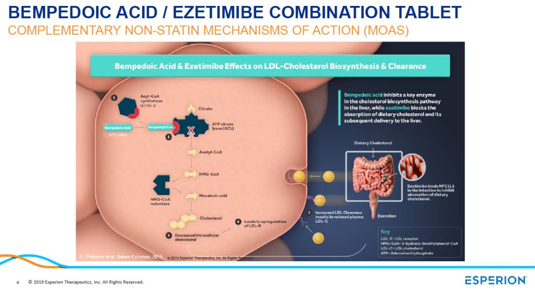 全球十大最神奇的疗法,创新细胞疗法