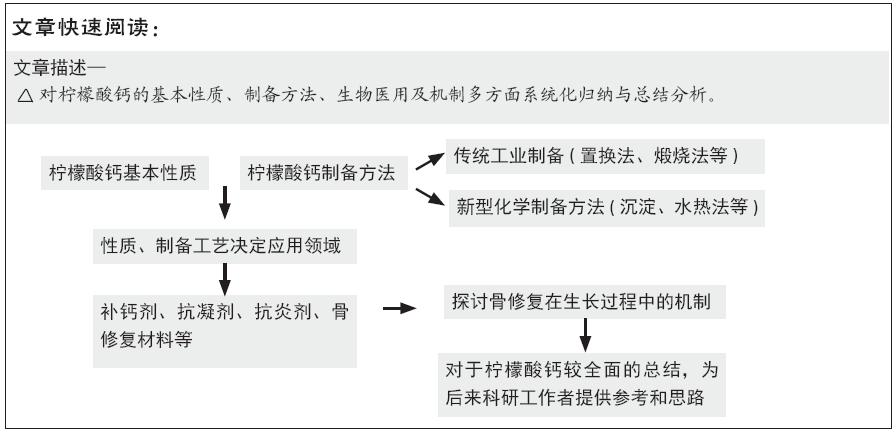 柠檬酸钙的来源和结构,柠檬酸钙的保健功能是什么