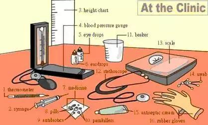 英语启蒙26个字母记忆方法,34张图记住所有生活用词