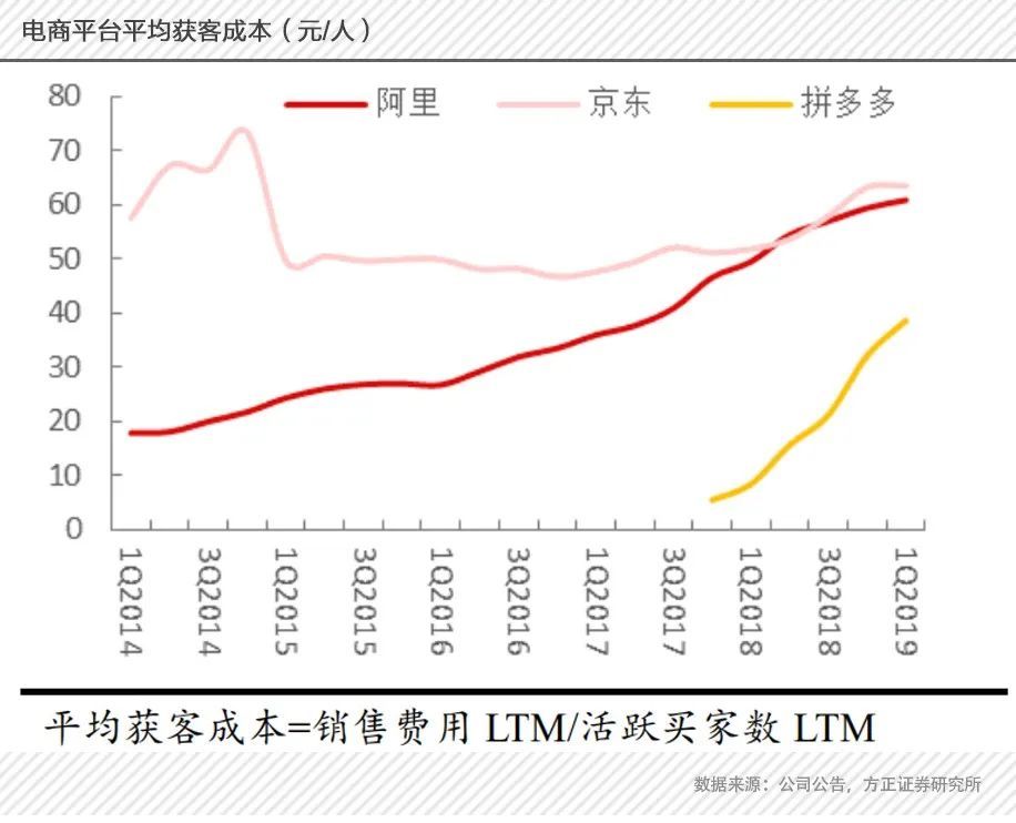 聚美优品陈欧转型路,聚美优品退市陈欧要为谁代言