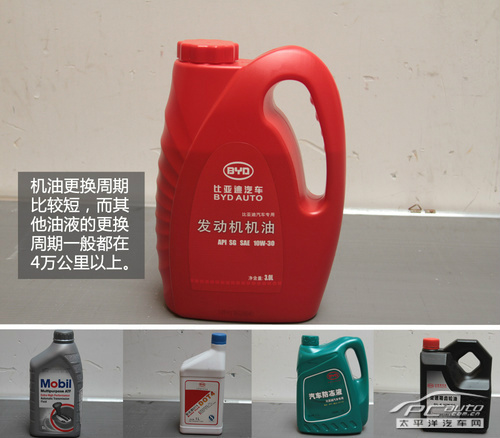 买了库存车后要怎么保养,买了库存车需要怎么保养车