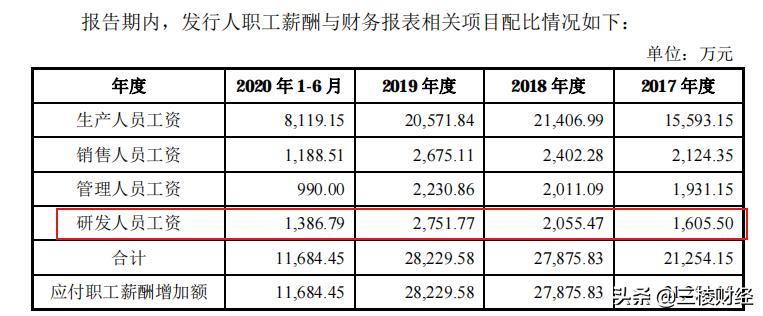 华联瓷业：渠道商贴牌卖货，主要供应商居然是个体户
