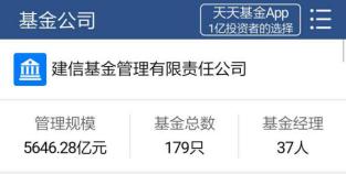 银行建信理财亏损最新消息,余额宝收益基金有风险吗