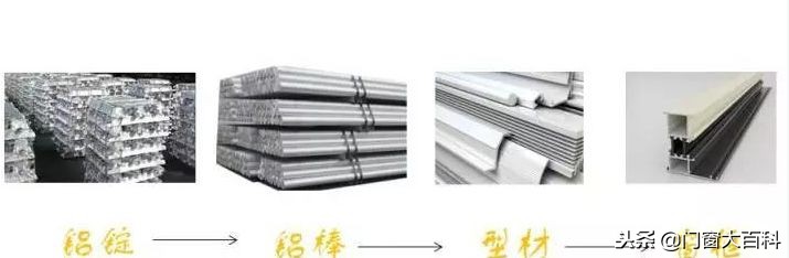 佛山110断桥铝门窗报价明细,断桥铝门窗招商加盟服务报价