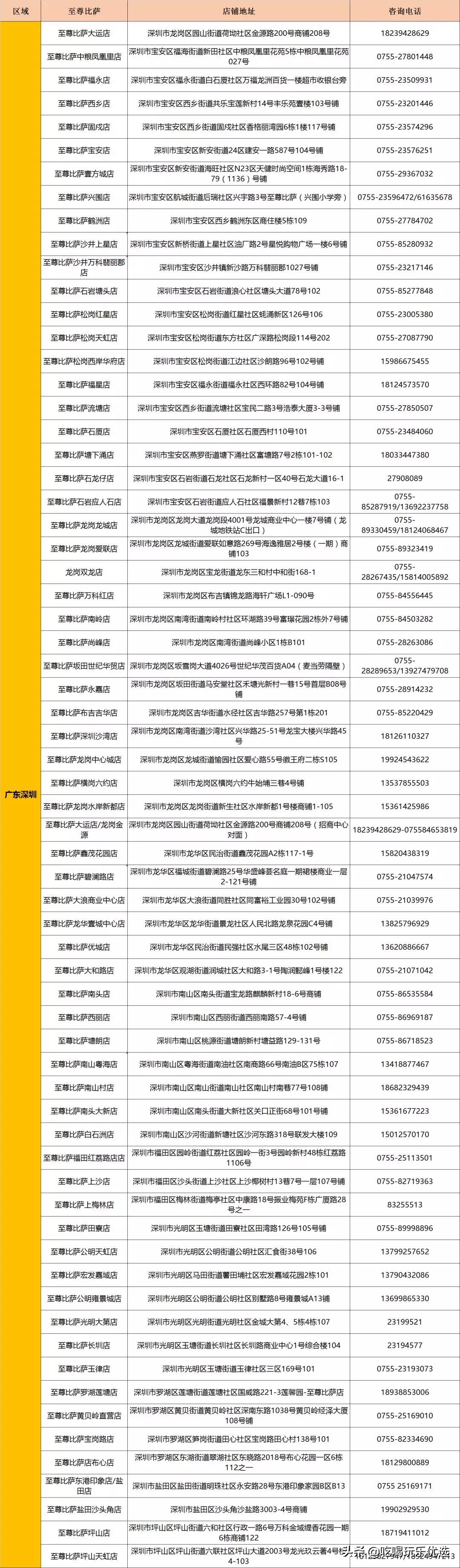 至尊比萨10寸披萨,广州比萨推荐