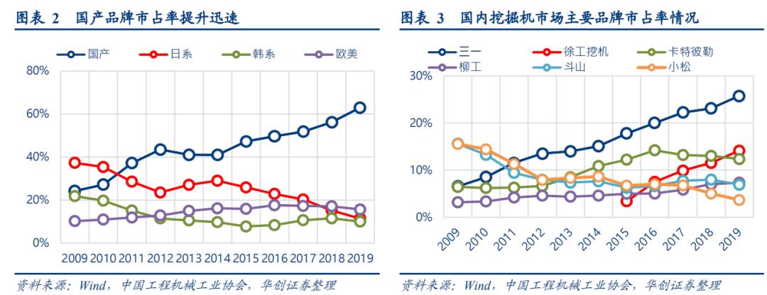 长线牛股是什么概股,长线股必备的三类逻辑