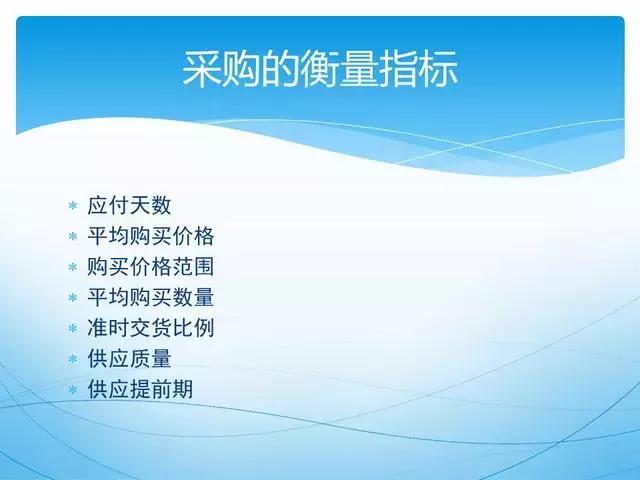 ppt供应链管理技巧,供应链管理方法和建议ppt