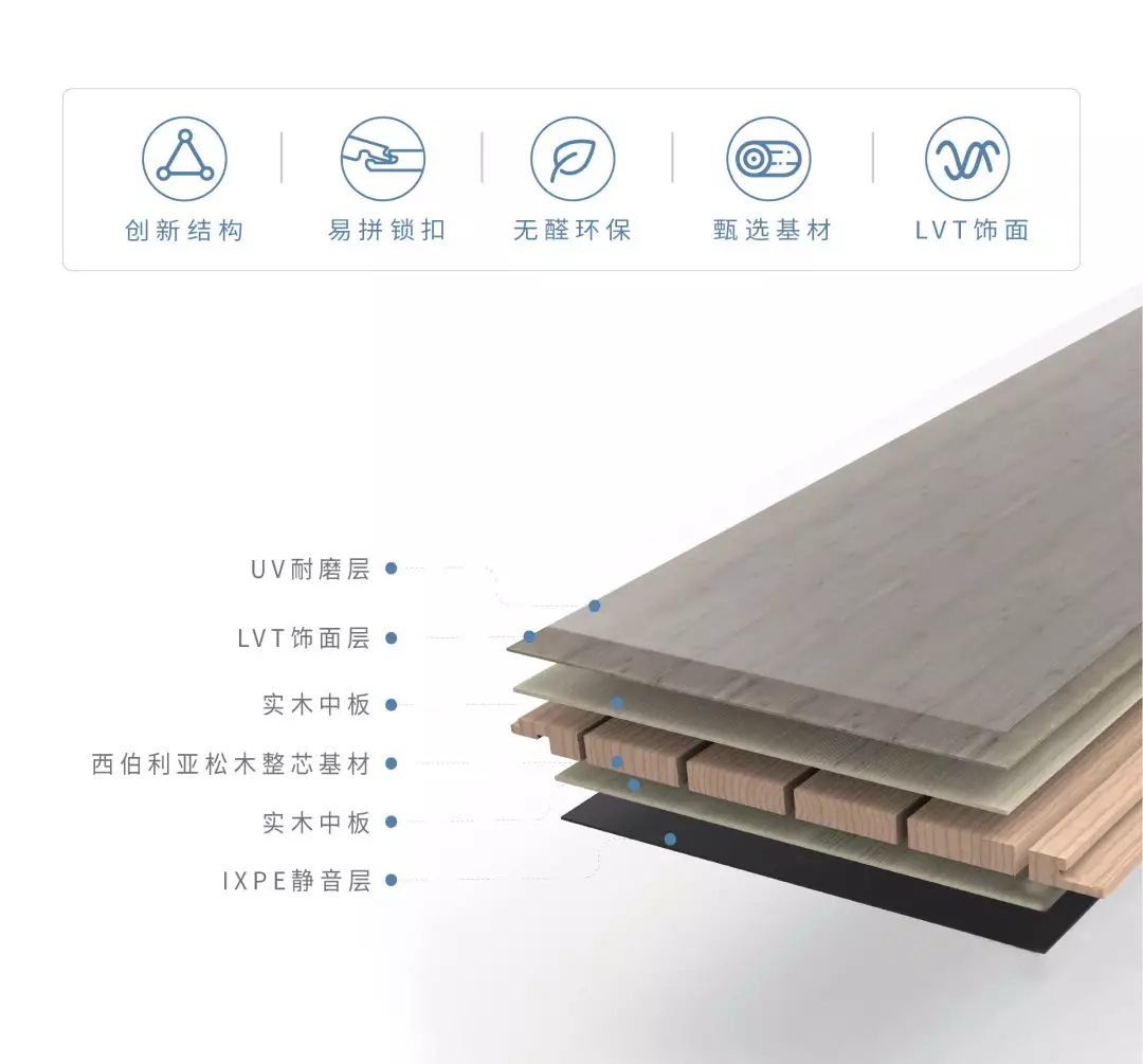 十大纯实木板材品牌,北京实木生态板材推荐