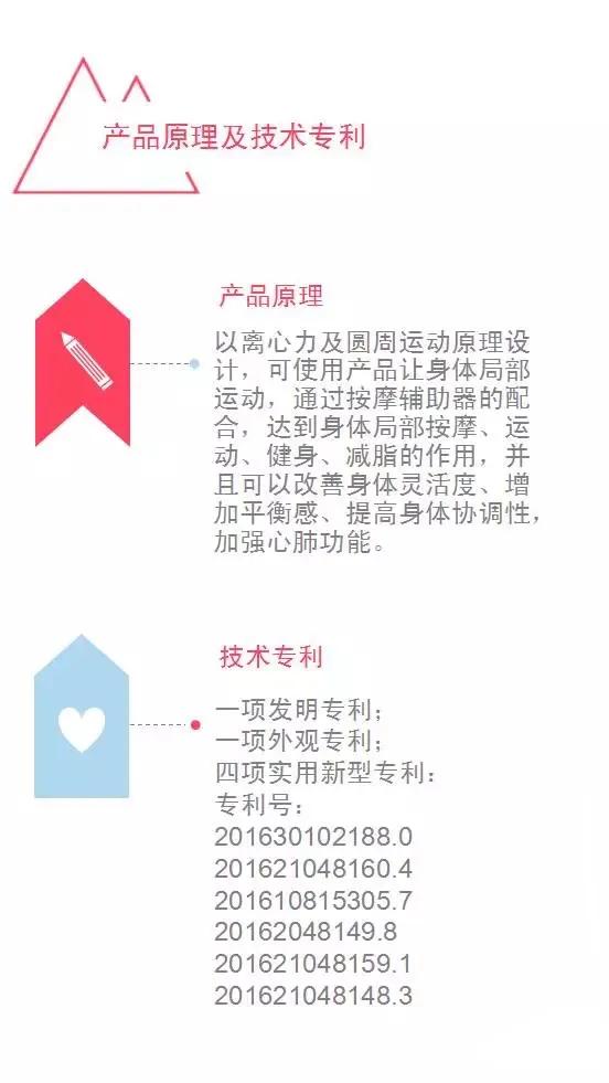 打通任督二脉的重要性,如何呼吸快速打通任督二脉