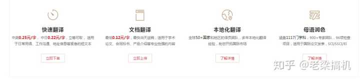 做什么副业比较好赚钱,白天上班做什么副业比较好赚钱