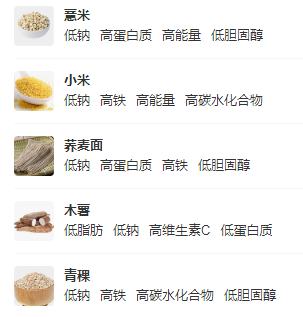 慢性胃炎冬天吃什么好,慢性胃炎患者如何预防保健